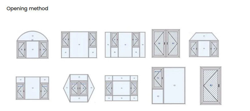 Janela de revestimento altamente eficiente, com isolamento térmico e ventilação, para cozinhas, banheiros, quartos, etc.